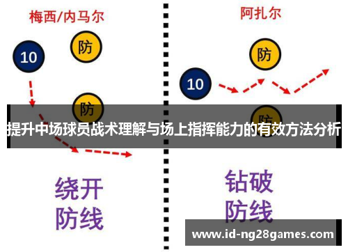 提升中场球员战术理解与场上指挥能力的有效方法分析