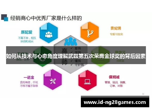 如何从技术与心态角度理解武磊第五次荣膺金球奖的背后因素