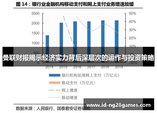 曼联财报揭示经济实力背后深层次的运作与投资策略