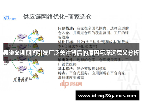 吴曦冬训期间引发广泛关注背后的原因与深远意义分析