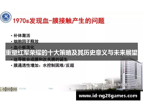 重塑红军荣耀的十大策略及其历史意义与未来展望 重塑红军荣耀的十大策略及其历史意义与未来展望