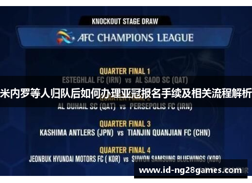 米内罗等人归队后如何办理亚冠报名手续及相关流程解析