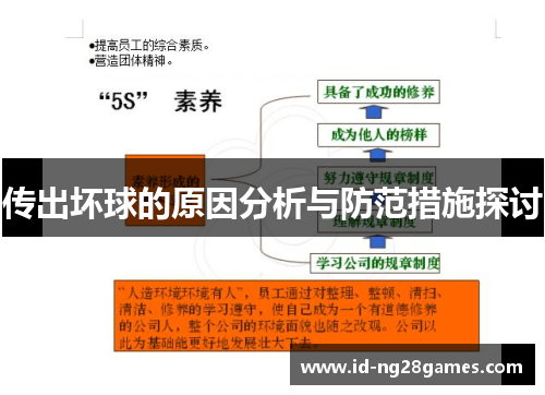 传出坏球的原因分析与防范措施探讨