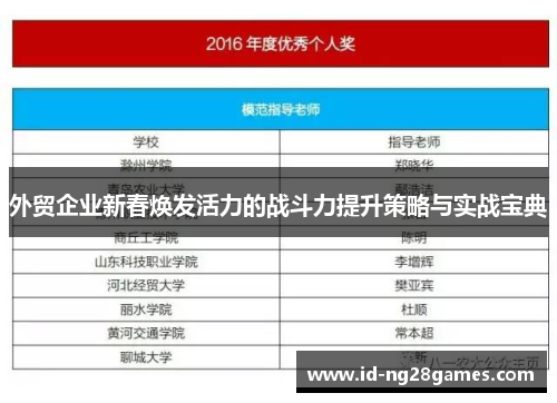 外贸企业新春焕发活力的战斗力提升策略与实战宝典