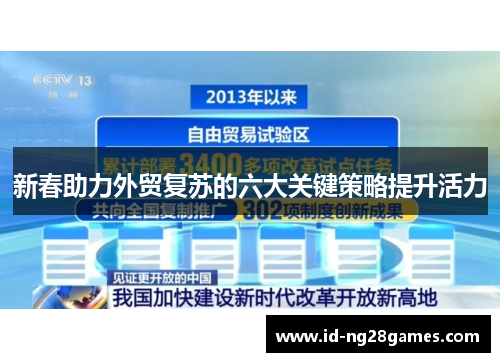 新春助力外贸复苏的六大关键策略提升活力