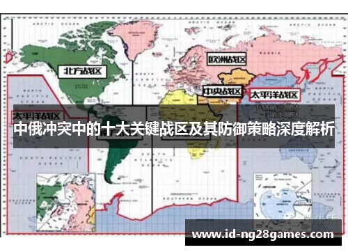 中俄冲突中的十大关键战区及其防御策略深度解析