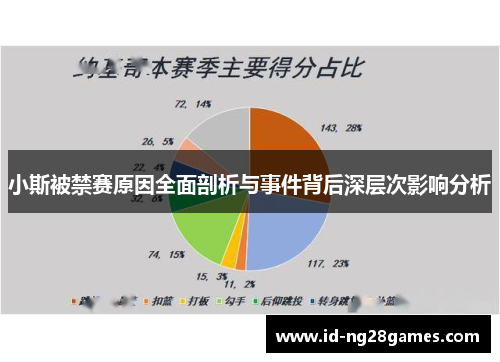 小斯被禁赛原因全面剖析与事件背后深层次影响分析