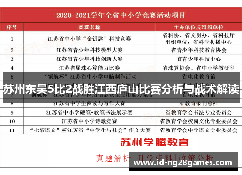 苏州东吴5比2战胜江西庐山比赛分析与战术解读