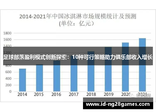 足球部落盈利模式创新探索：10种可行策略助力俱乐部收入增长