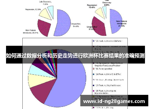 如何通过数据分析和历史走势进行欧洲杯比赛结果的准确预测