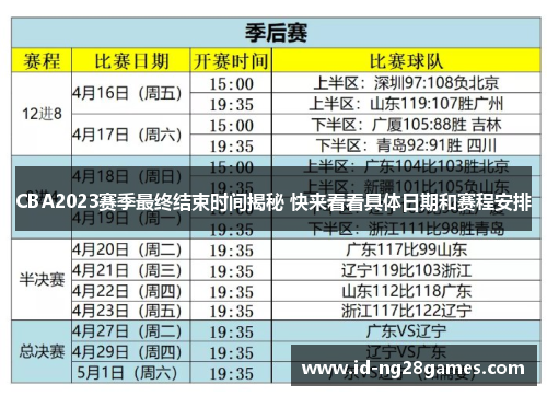 CBA2023赛季最终结束时间揭秘 快来看看具体日期和赛程安排