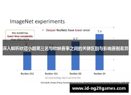 深入解析欧冠小组第三名与欧联赛事之间的关键区别与影响赛制差异